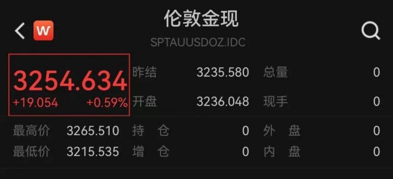 蓝莓市场外汇平台靠谱吗黔西南州2024年上半年地区生产总值