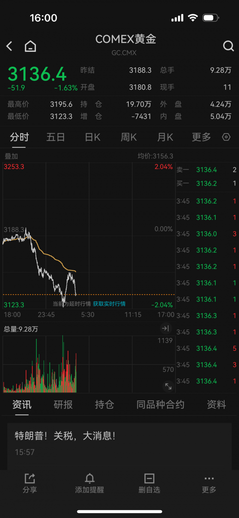 外汇市场今日动态，理财者们的目光都集中在哪里？