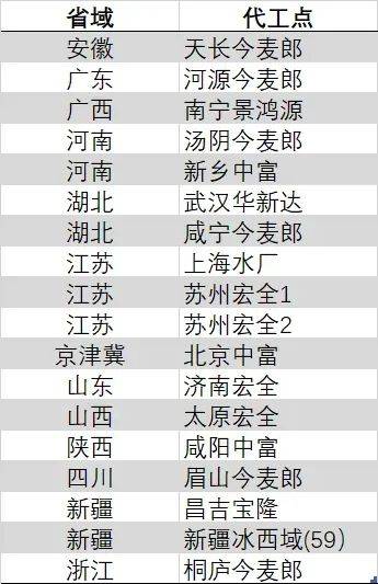 今日汇市风云，机会与风险并存！