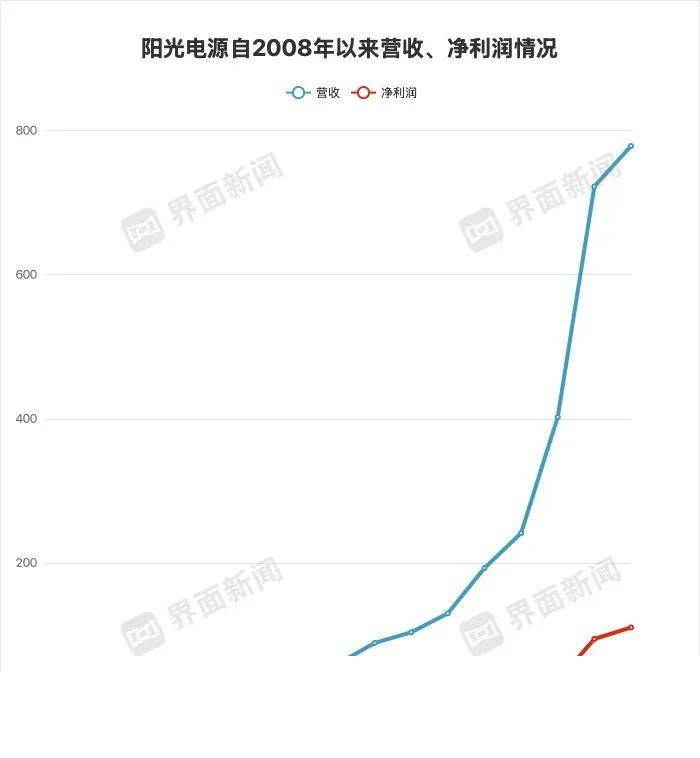 黔西南：生态文明绘就推动新图景