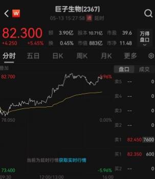 BB Markets蓝莓市场想学会mt4交易方法的你，先看看这些实用技巧！