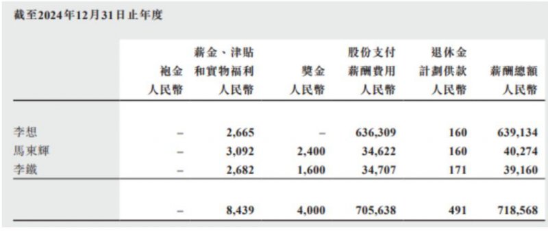 这个程序交易方针，95%的人都不知道如何实现！